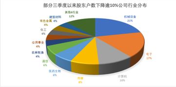 宁波理工查重率的影响因素大盘点