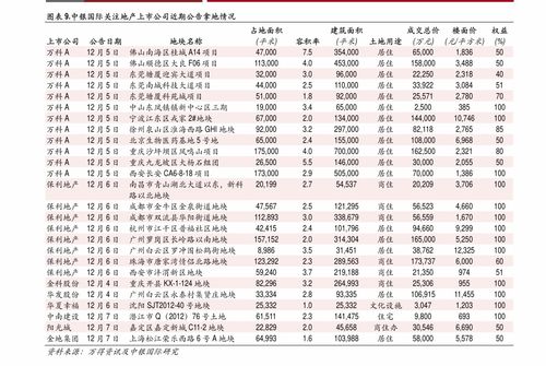 喷砂房价格,14个今日最新价格表