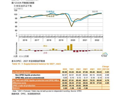 om币实时价格,OM币的价格刷新了历史纪录 om币实时价格,OM币的价格刷新了历史纪录 生态