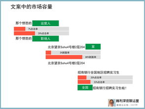 感谢你不是超人,却为我变成了万能文案