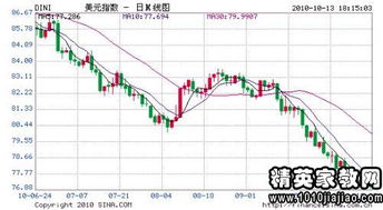 会议纪要主送和抄送是什么意思