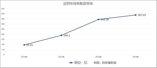 股票华夏幸福已经持有，接下来要怎么更好的应对？