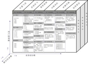 生活常识的属性(生活常识包括哪些方面)