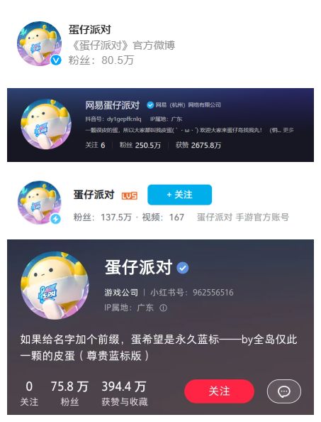 网易游戏史上最高DAU, 蛋仔派对 是如何炼成的 