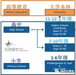 来好好学学，美国人都是怎么炒股的