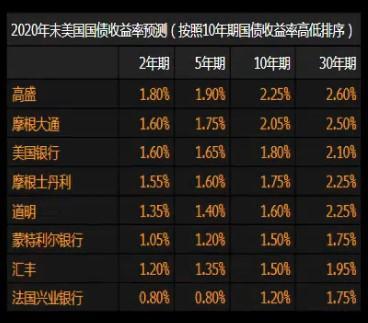 atom币将大放异彩,专卖店该如何去装修设计？专卖店怎么选择装修公司？