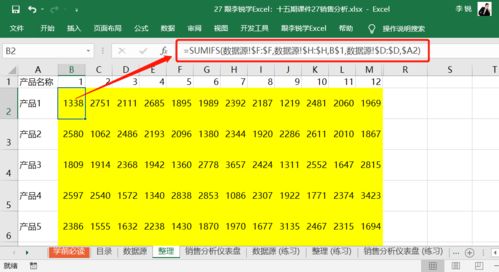 dashboard数据分析看板,提高决策效率