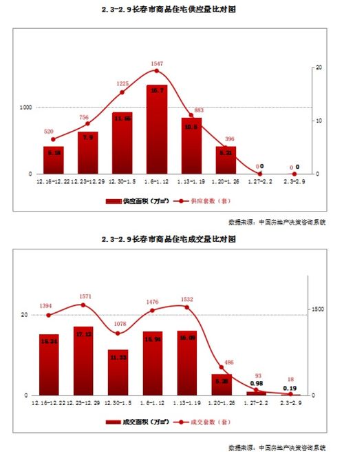 中广核矿业(01164)再涨超8%，机构预测供应端扰动或加剧天然铀上行周期