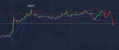 小以太价格,请问nano市价是多少？