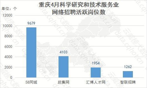  欧陆分析技术服务有限公司招聘,欧陆分析技术服务有限公司诚邀精英加入，共创美好未来 天富平台