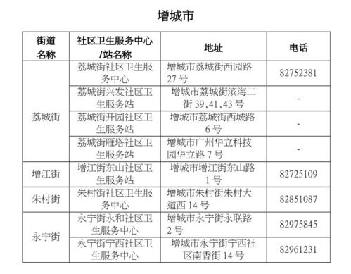 国产HPV疫苗来了,329元 支 9 45岁女性适用