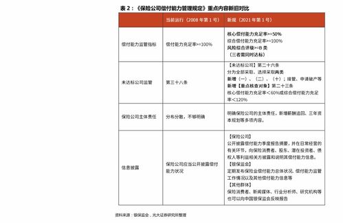 1巴西币等于多少美金汇率 1巴西币等于多少美金汇率 专题