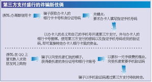 财经数据与保证金提示