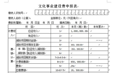 广告业企业的营业税按收入净额＊５％，文化事业建设费按收入净额＊３％，印花税按合同金额＊５％，水利基金呢？是按否也是按收入净额＊万分之六？