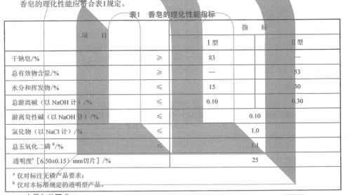 肥皂厂12月份生产肥皂45000箱，还有五分之二没生产，12月份计算生产多少箱