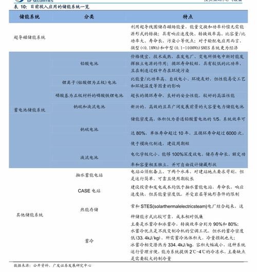 2023年阳历九月份搬家黄道吉日