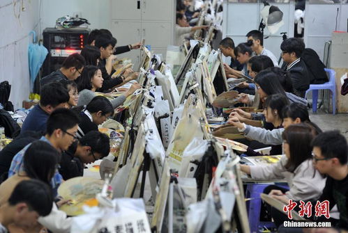 广州艺考美术培训机构：点燃艺术梦想，成就辉煌未来