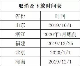 珠宝销售技巧2131：FABE话术，只要记住3个关键词……：JN江南体育(图3)