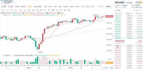 比特币密码找回办法,比特币钱包密码忘记了，能找回吗 比特币密码找回办法,比特币钱包密码忘记了，能找回吗 快讯