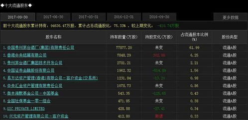 深圳本地股板块11月14日涨056中新赛克领涨主力资金净流出663亿元