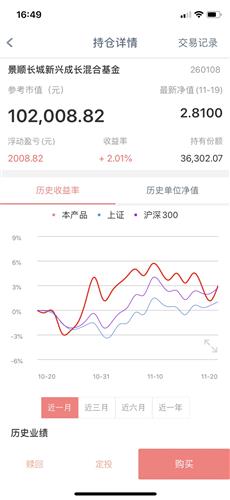 我想问下，今天星期6出公告送股分红，我下个星期买，会送给我吗？