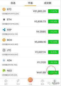 mtgox官网,安全性和可靠性。 mtgox官网,安全性和可靠性。 百科