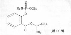 储氢纳米碳管的研制成功体现了科技的进步。用电弧法合成的纳米碳管常伴有大量的杂质碳纳米颗粒，这种碳纳