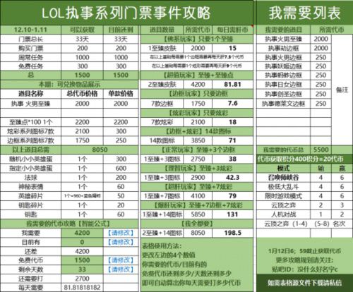 代币通行证新规则最新,代币?最新的通行证规则:加密货币市场正在发生巨大的变化 代币通行证新规则最新,代币?最新的通行证规则:加密货币市场正在发生巨大的变化 活动