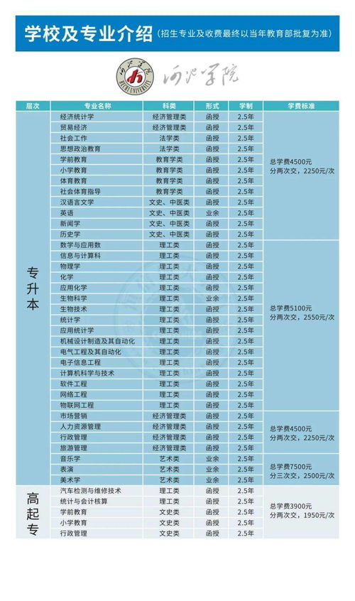 专科学历真的没用吗,大专文凭有用吗？(图2)