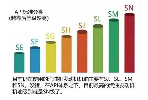 4s店是否有义务提醒汽车保养周期 (4s店有没有法律规定提醒保养)