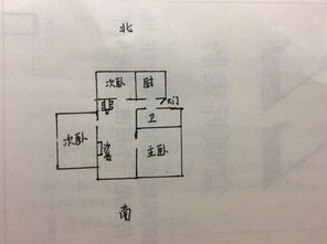 请教各位大师,房子缺西北角和西南角,怎么化解 