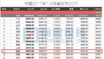 福建在A股上市的企业有多少