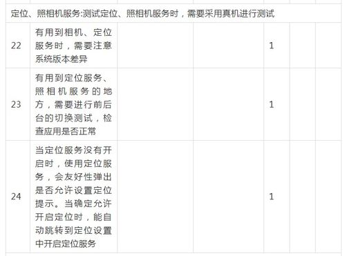 APP功能用例 测试用例设计方法