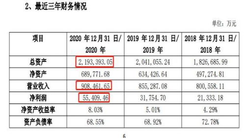  富邦铝材有限公司,宁波富邦铝材有限公司有多少挤压机 天富招聘