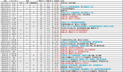 比特币接收地址查询,如何获取自己专属的比特币地址？