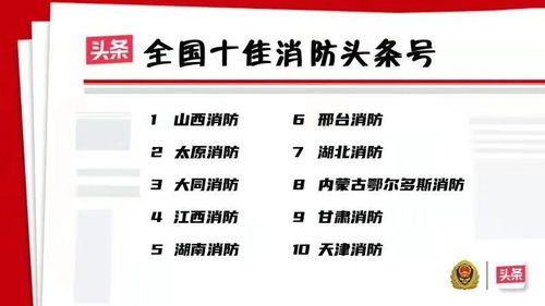 喜讯 江西消防新媒体阅读量超12亿 一口气捧回4个奖杯