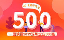 山东兖州世界500强企业叫什么名称