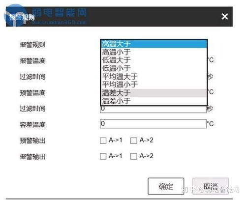 探究海康威视新技术：热成像实现全天候监控