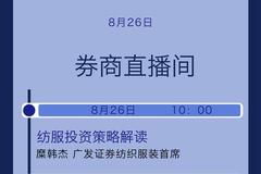 华夏红利，易方达中小盘，嘉实300，华安宝利定投哪个好呢？，现在是定投时机吗？请各位帮忙分析分析