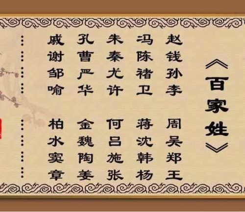 中国古代最美的5大姓氏,不论男女怎么起名都好听,你身边肯定有