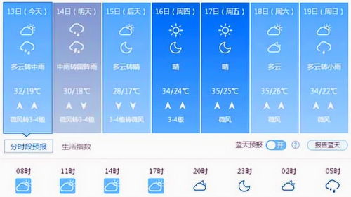 安徽天气预报30天查询百度(安徽的天气预报30天)