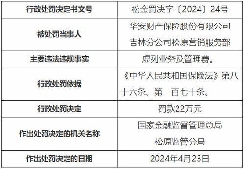  富邦财产保险有限公司联系方式是什么级别,富邦财产保险有限公司联系方式详解 天富招聘