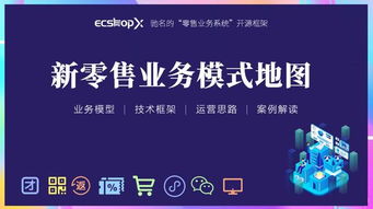 创新驱动，模式革新：新业务模式探索与实践案例解析