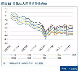 巴币官方汇率,公布最新的汇率。 巴币官方汇率,公布最新的汇率。 专题