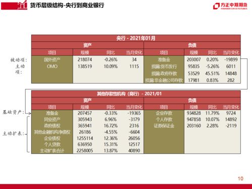 dego币今日行情分析,分析澳币最新走势，以及未来走势？