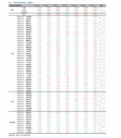 第4套人民币大全套最新价格表 第4套人民币大全套最新价格表 融资