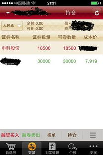 网上炒股的帐号是用信用卡吗？