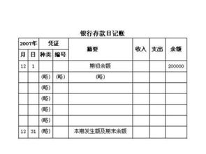 “以银行存款购入股票”会计分录怎么写