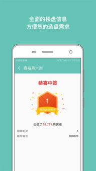 成都搖號助手app(二環內，單價1.42萬起，還在萬象城旁，這個項目太香了！)