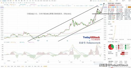 9点28-9点30港股这段时间称为什么